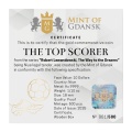 Robert Lewandowski - The Top Scorer